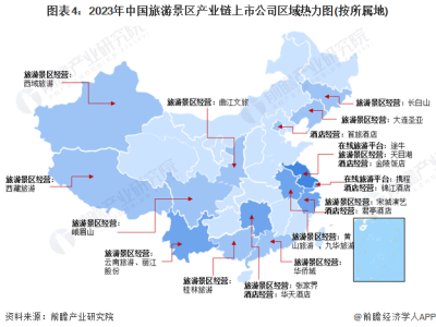 苏州旅游景区行业产业链上下游的主要上市公司汇总！